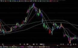 某股票的当天日K线为何不能马上看到？ 