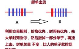 股票涨停板有没有真假之分？