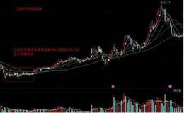 为什么很高的成交量，并不意味着很高的换手率?
