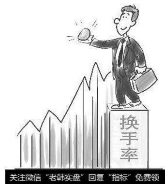 什么是基金换手率？<a href='/cgjq/286375.html'>换手率高</a>好，还是低好？