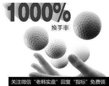 什么叫基金换手率
