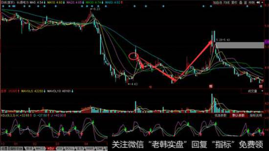 长源电力17年初的分红派息