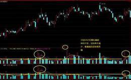 股票中“换手”是什么意思？