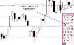 竞争优势的“持续性”会创造财富