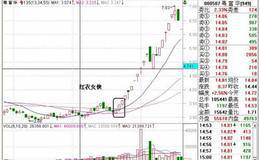 红衣侠女拉升阶段战法