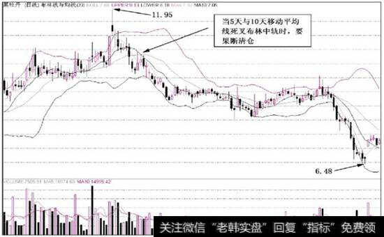 图2-10