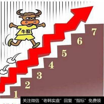 寻找短线<a href='/scdx/290019.html'>牛股</a>的七个秘诀