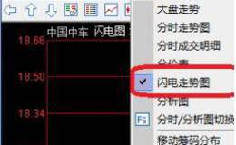 通达信软件<em>怎么看股票</em>的闪电图？