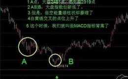 为什么股票操作软件里，成交量也用红色和绿色表示？