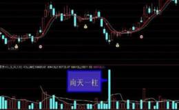 如何用<em>股票成交量</em>的变化来预判大盘顶和抄底？