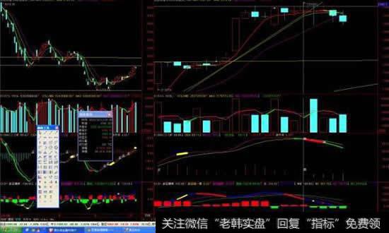 请问“<a href='/huanshoulv/'>换手率</a>”是根据流通盘算还是根据总盘算啊？