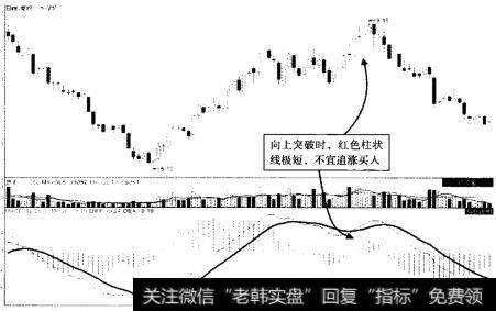 友谊股份 (600827) 2012年10月至2013年3月走势图