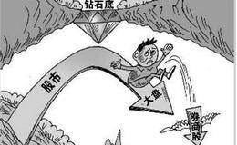 什么原因导致大盘跳水?