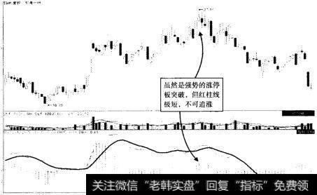 亨通光电 (600487) 2012年9月至2013年5月走势图