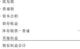 如何确定购买一家理想企业的最佳时机
