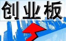 创业板指重返年线上方 两主线把握机会