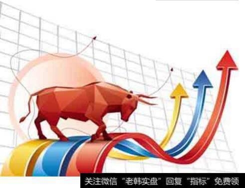 个股如果出现这十种情况就要开始暴涨了