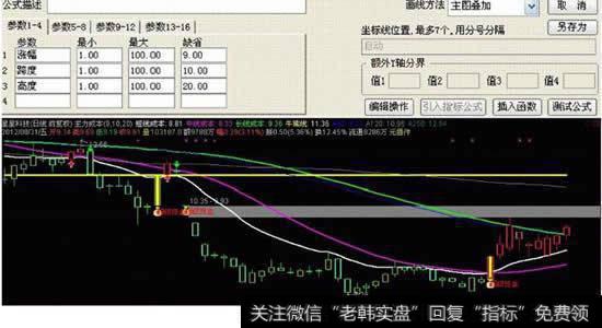 “主力资金”与“散户资金”是根据什么来界定区分的？