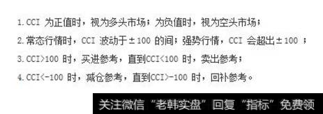 CCI指标的意义