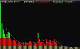 为什么<em>股票成交量</em>大，但是换手率很低？