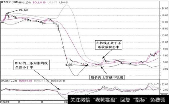 图2-24