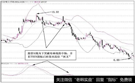 图2-27