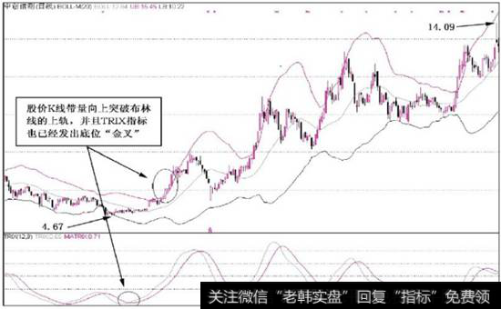 图2-25