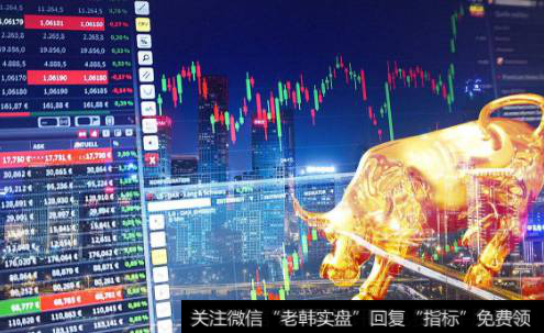 <a href='/qiangshigu/'>强势股</a>选择