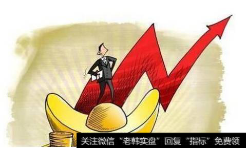 筛选<a href='/qiangshigu/'>强势股</a>