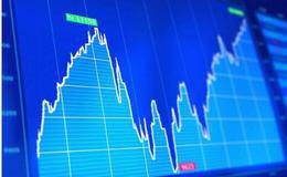 结合道氏理论，波浪理论及形态分析理论，观察，总结形成自己对股市的感性认识