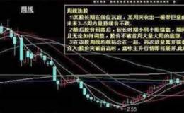 什么是周K线选股技巧怎么看周K线选股