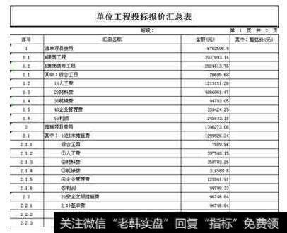 备查清单