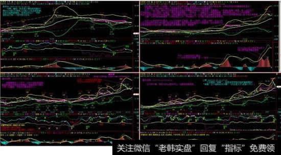 如何使用同花顺对比两只股票的走势？