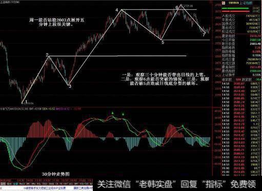 <a href='/gpjy/'>股票交易</a>的放量和缩量是什么意思?怎么看出来?