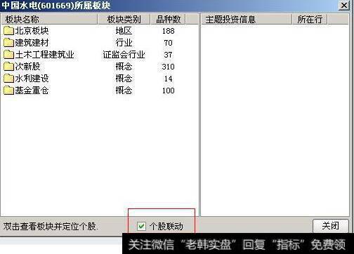 通达信<a href='/dazhihui/220483.html'>股票软件</a>中的“个股联动”是什么意思?
