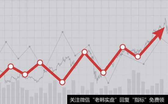 怎样查询一只股票的历史行情详细数据，高分求详细步骤？