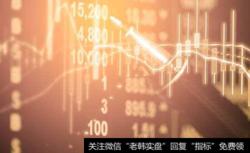 <a href='/qiangshigu/'>强势股</a>特征