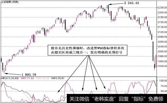 图4-9