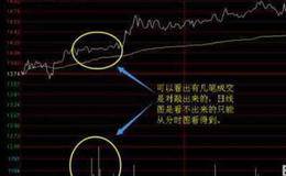 <em>换手率由高变低</em>意味什么？