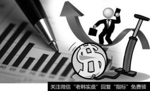 交易量猛增什么意思?