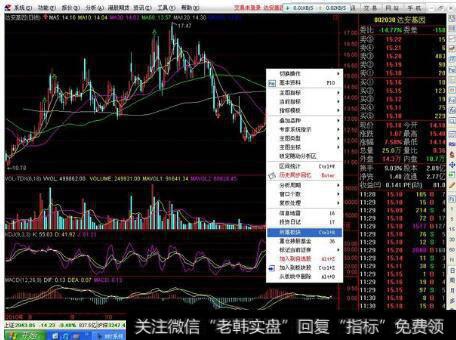 如何寻找有多重概念的股票啊,从哪里看