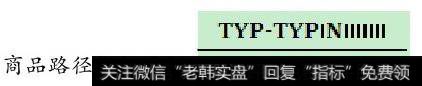 商品路径指标