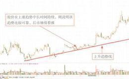 财报大框架和财报阅读入门的分析