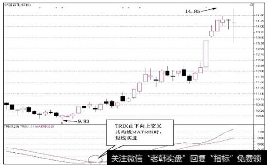 图7-19