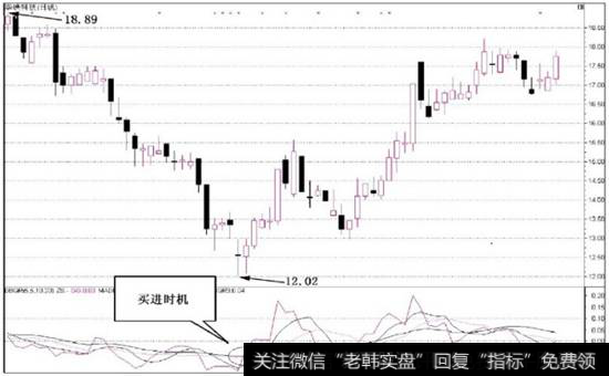 图7-26