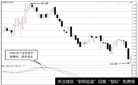 图7-35