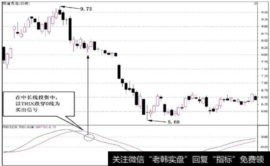 图7-51