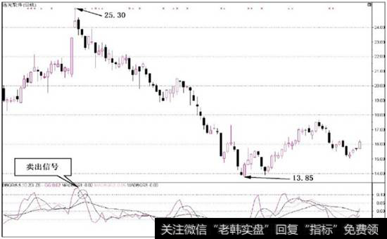 图7-57