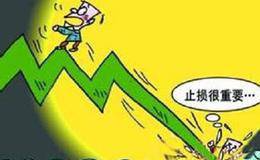 严为民：止损不拖—巨亏都是拖出来的