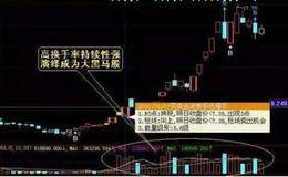 <em>换手率达到50%</em>有什么讲究？